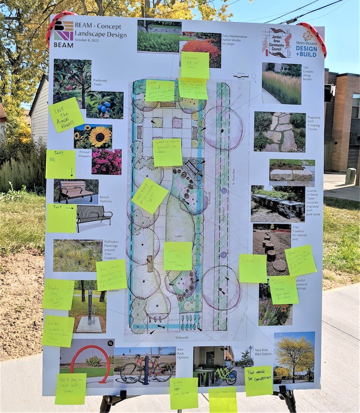Equitable Engagement Resources Metro Blooms