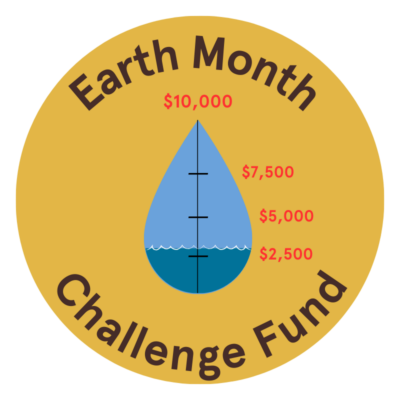 Image of water drop with scale showing fundraising progress by amounts
