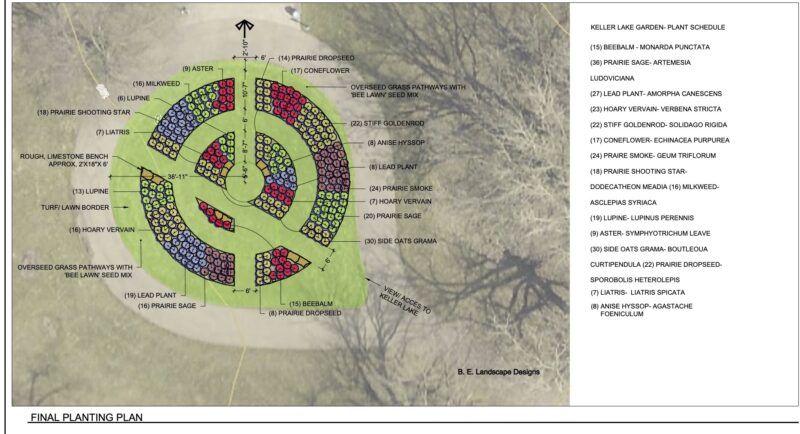 Planting plan for Keller Lake pollinator garden with plant list